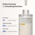Volufiline Anti-Wrinkle Essence Collagen Serum