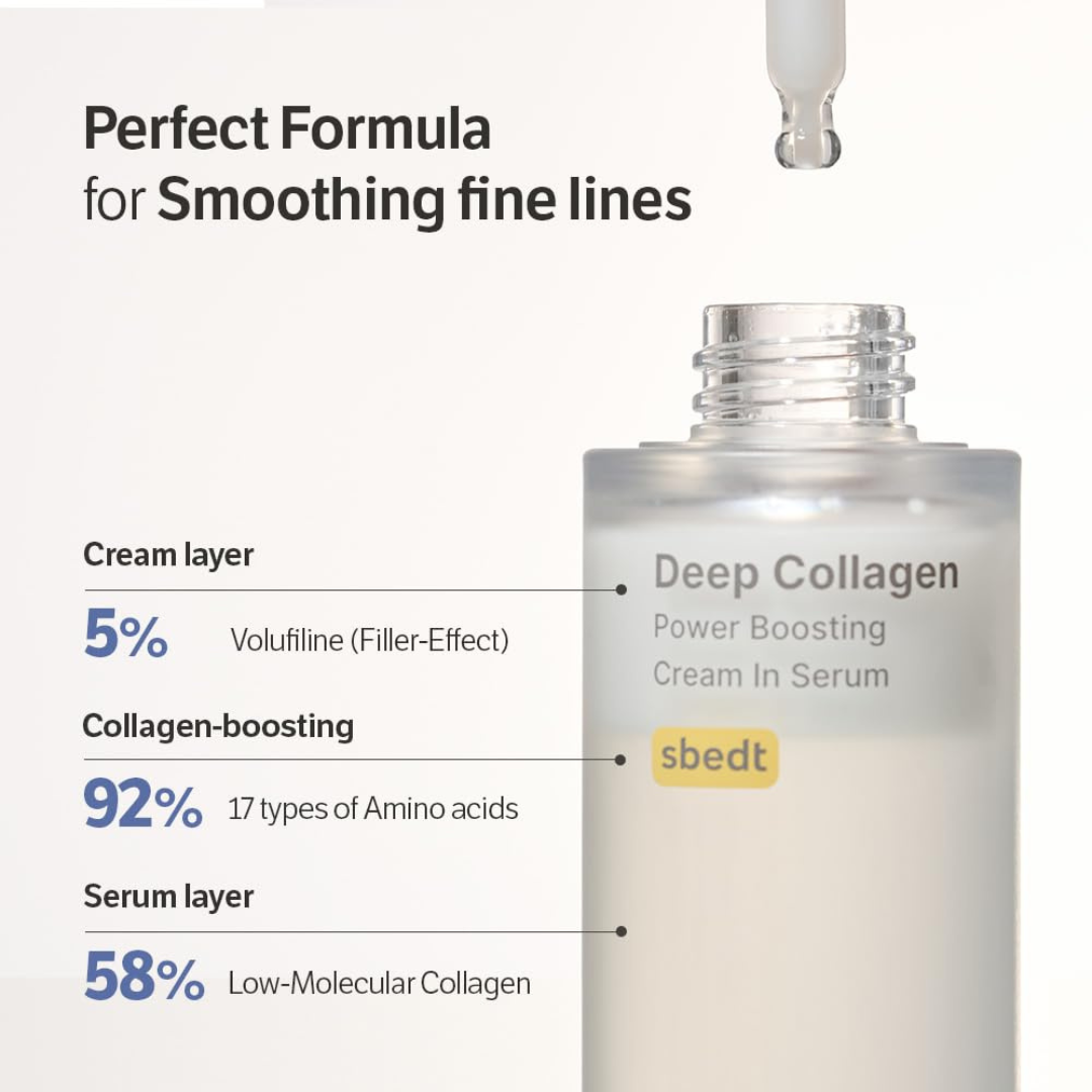 Volufiline Anti-Wrinkle Essence Collagen Serum