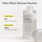 Volufiline Anti-Wrinkle Essence Collagen Serum