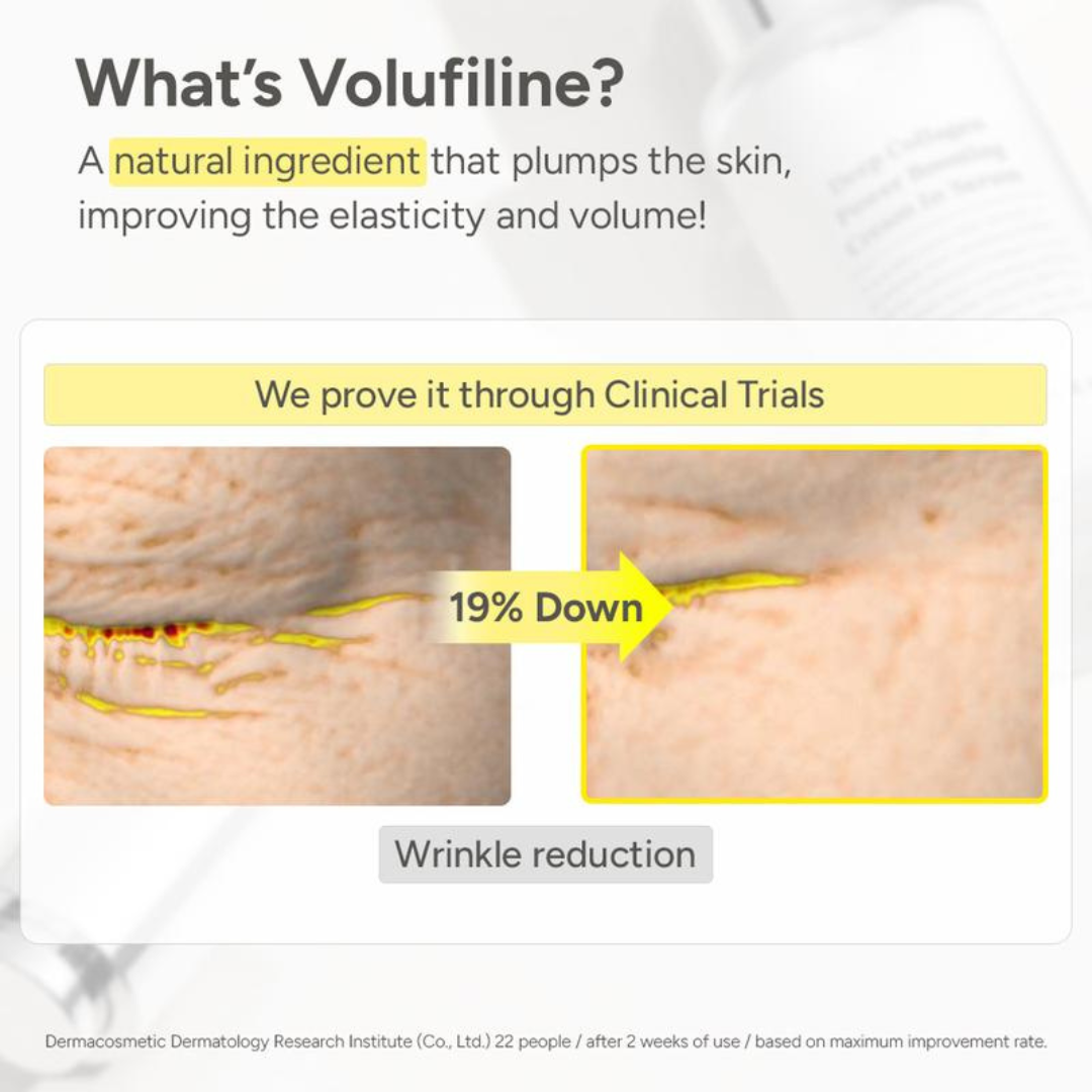 Volufiline Anti-Wrinkle Essence Collagen Serum